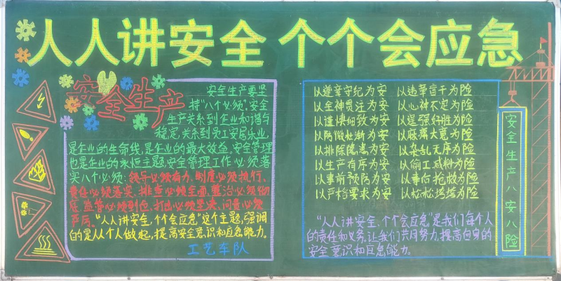 物產工投公司組織開展“人人講安全、個個會應急”安全月主題黑板報評比活動