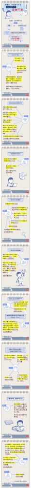 【廉政教育】一定之規(guī)•紀(jì)檢監(jiān)察干部必讀丨黨組織、黨的領(lǐng)導(dǎo)干部什么情形下會(huì)被問(wèn)責(zé)？